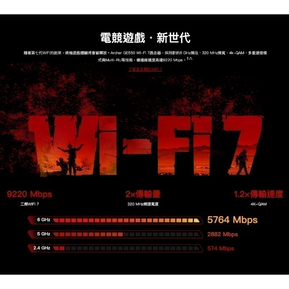 《tp-link 免運 公司貨 電競》Archer GE550 BE9300 三頻 WiFi 7 路由器 無線 分享器-細節圖5