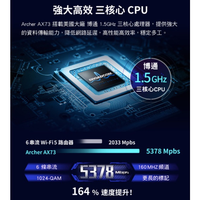 《 tp-link 免運 公司貨 》Archer AX73 AX5400 雙頻 WiFi 6 路由器 無線分享器-細節圖3