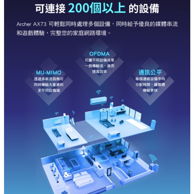 《 tp-link 免運 公司貨 》Archer AX73 AX5400 雙頻 WiFi 6 路由器 無線分享器-細節圖8