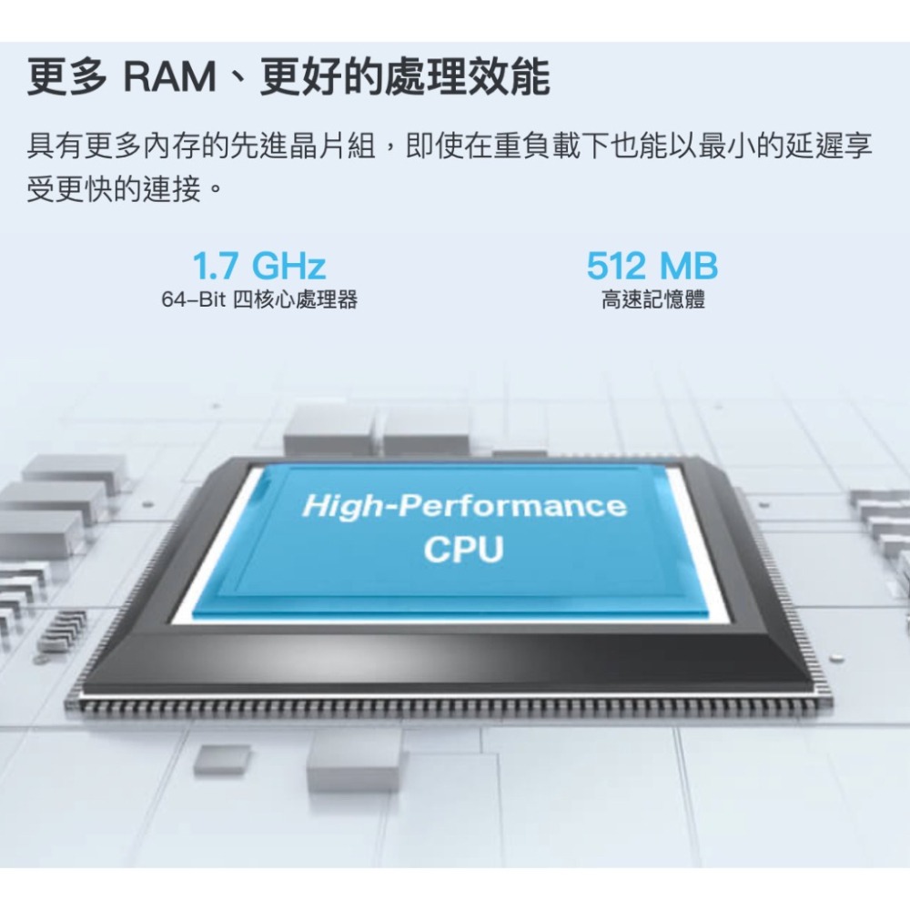 《 tp-link 免運 公司貨 》Archer AXE75 AXE5400 三頻 WiFi 6E 路由器 分享器-細節圖2