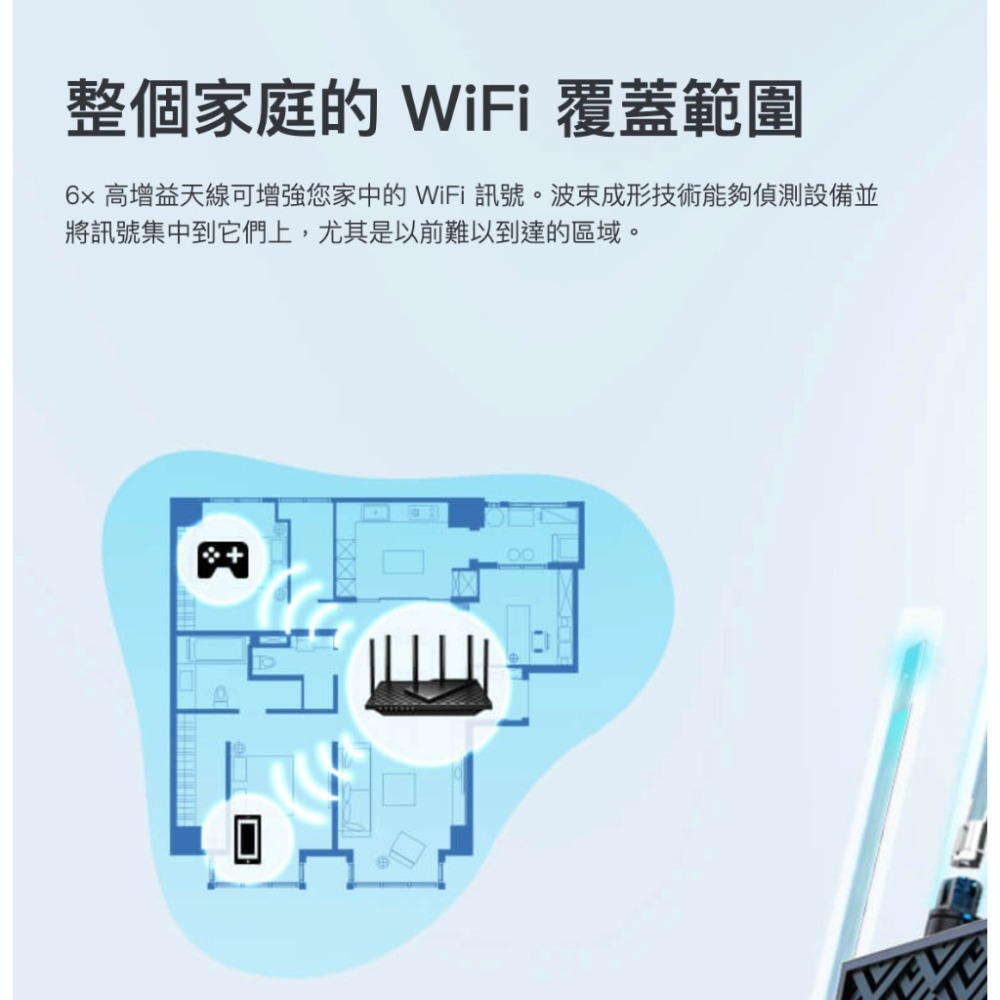 《 tp-link 免運 公司貨 》Archer AXE75 AXE5400 三頻 WiFi 6E 路由器 分享器-細節圖8