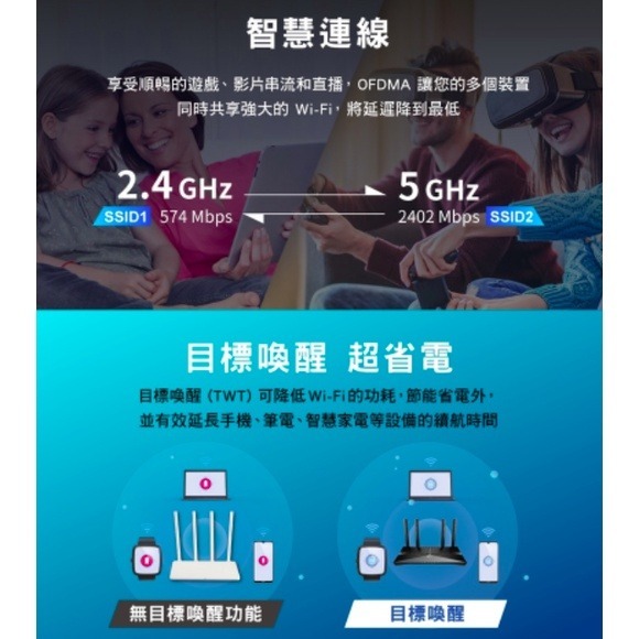 《tp-link 免運 公司貨 》Archer AX53 AX3000 雙頻 WiFi 6 路由器 無線分享器 分享器-細節圖8