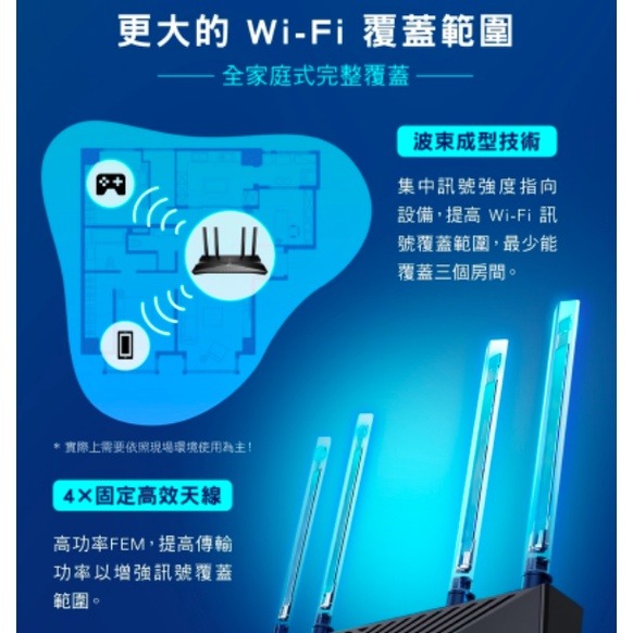 《tp-link 免運 公司貨 》Archer AX53 AX3000 雙頻 WiFi 6 路由器 無線分享器 分享器-細節圖5