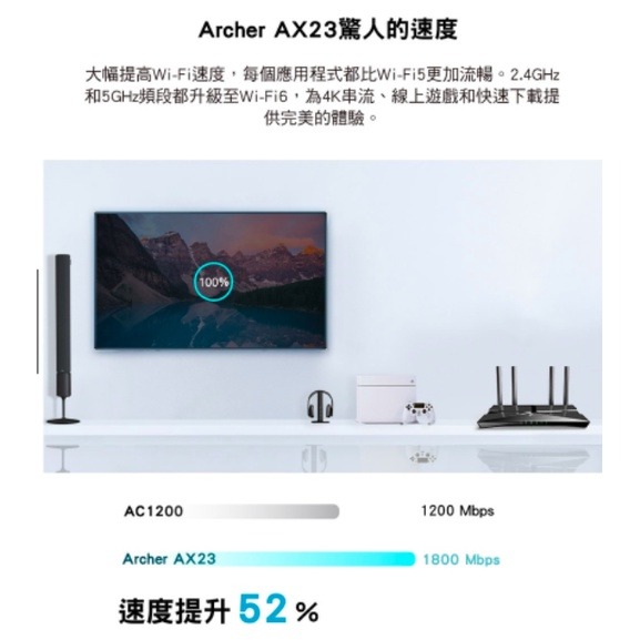 《tp-link 免運 公司貨 》Archer AX23 AX1800 雙頻 WiFi 6 路由器 無線分享器 分享器-細節圖4