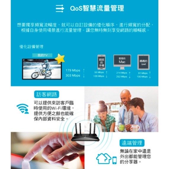 《tp-link 免運 公司貨 》Archer AX23 AX1800 雙頻 WiFi 6 路由器 無線分享器 分享器-細節圖7