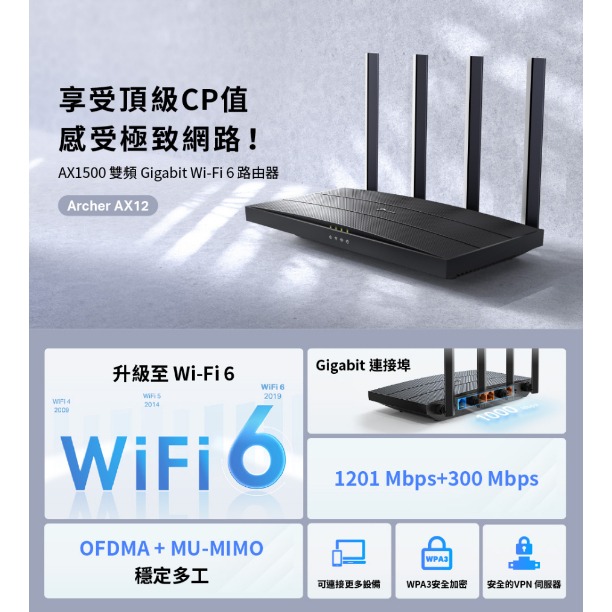 《tp-link 免運 公司貨 》Archer AX12 AX1500 雙頻 WiFi 6 路由器 無線分享器 分享器-細節圖2