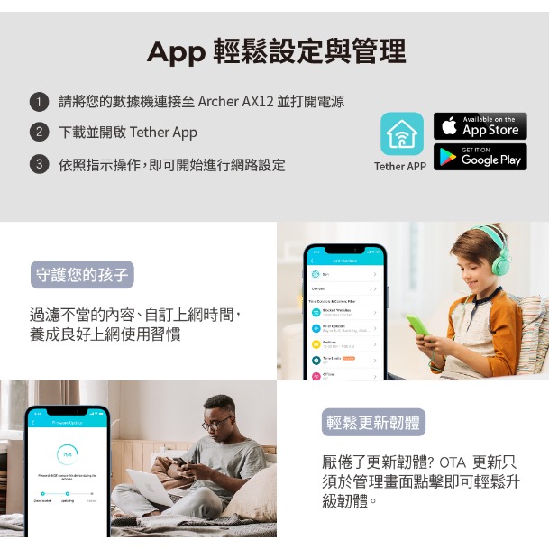 《tp-link 免運 公司貨 》Archer AX12 AX1500 雙頻 WiFi 6 路由器 無線分享器 分享器-細節圖4