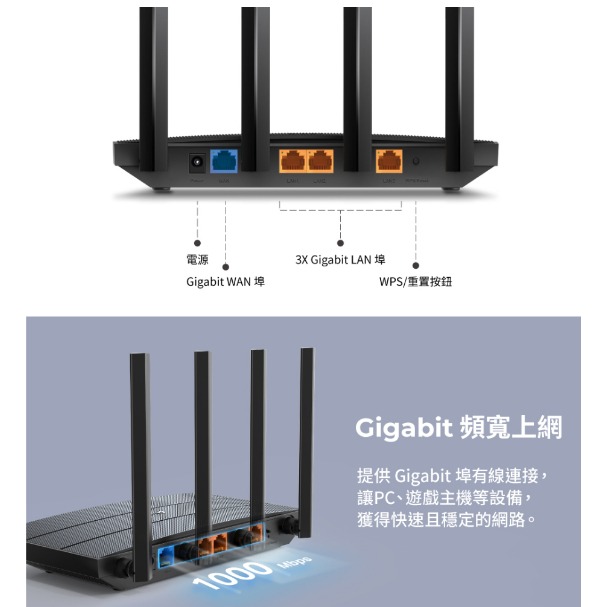 《tp-link 免運 公司貨 》Archer AX12 AX1500 雙頻 WiFi 6 路由器 無線分享器 分享器-細節圖6