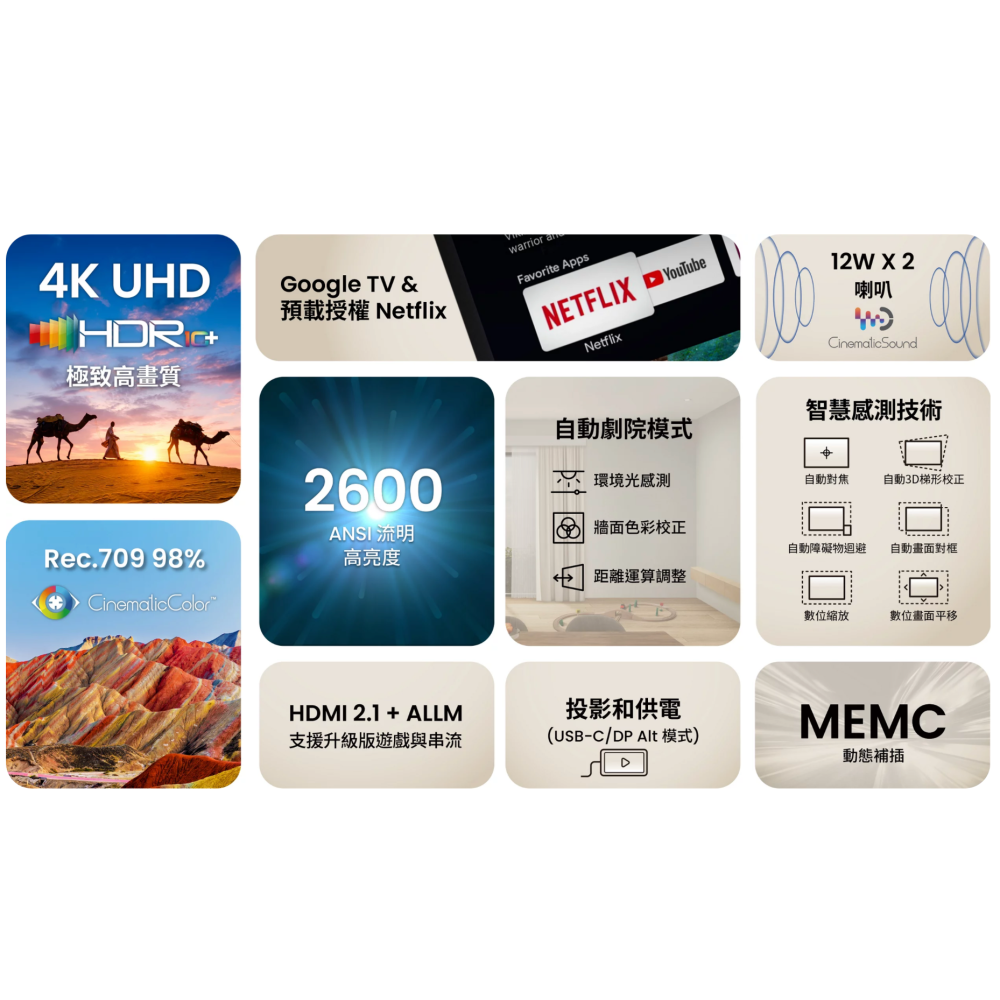 《 BenQ 明基 原廠 短焦 送 原廠包》GP520 4K DLP LED 智慧調光 高亮 投影機 行動投影機 微投-細節圖2