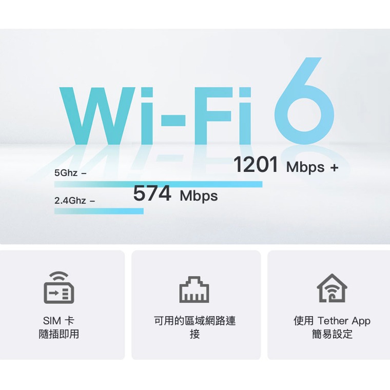 《 tp-link 原廠 可插SIM卡》Archer NX200 WiFi 6 雙頻 5G LTE 無線路由器 分享器-細節圖3