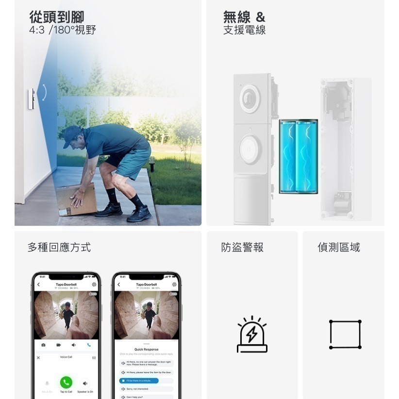 《 tp-link 原廠 公司貨 充電 2K》Tapo D235 智慧門鈴 遠距 通話 攝影機 2K 夜視全彩 攝像頭-細節圖3