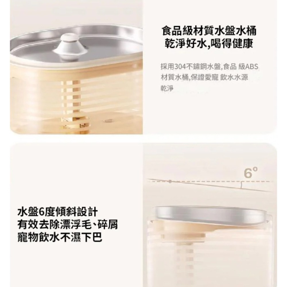 《 enabot 台灣代理非水貨 原廠  新春活動送濾心》ROLA 智慧居家 智能寵物飲水機 飲水器 給水器 飲水機-細節圖3