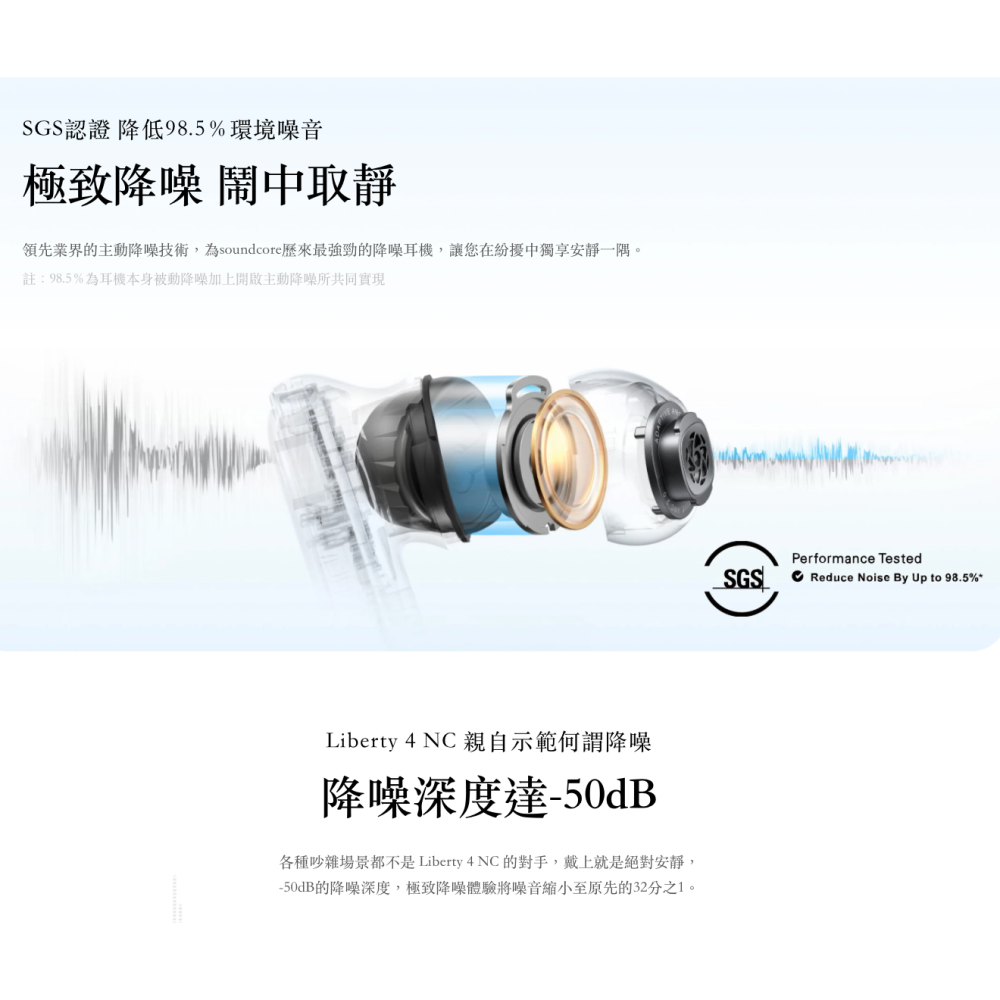《 Soundcore anker A3947 》Liberty4 NC 旗艦 真無線 ANC 降噪 藍牙耳機 耳機-細節圖3