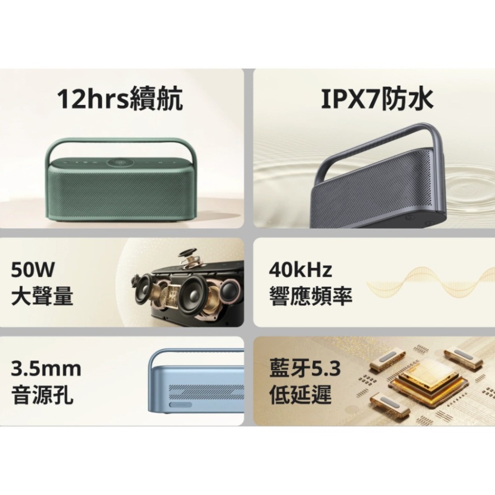 《 SoundCore anker 免運 原廠 公司貨 》Motion X600  防水 重低音 藍牙喇叭 喇叭-細節圖2
