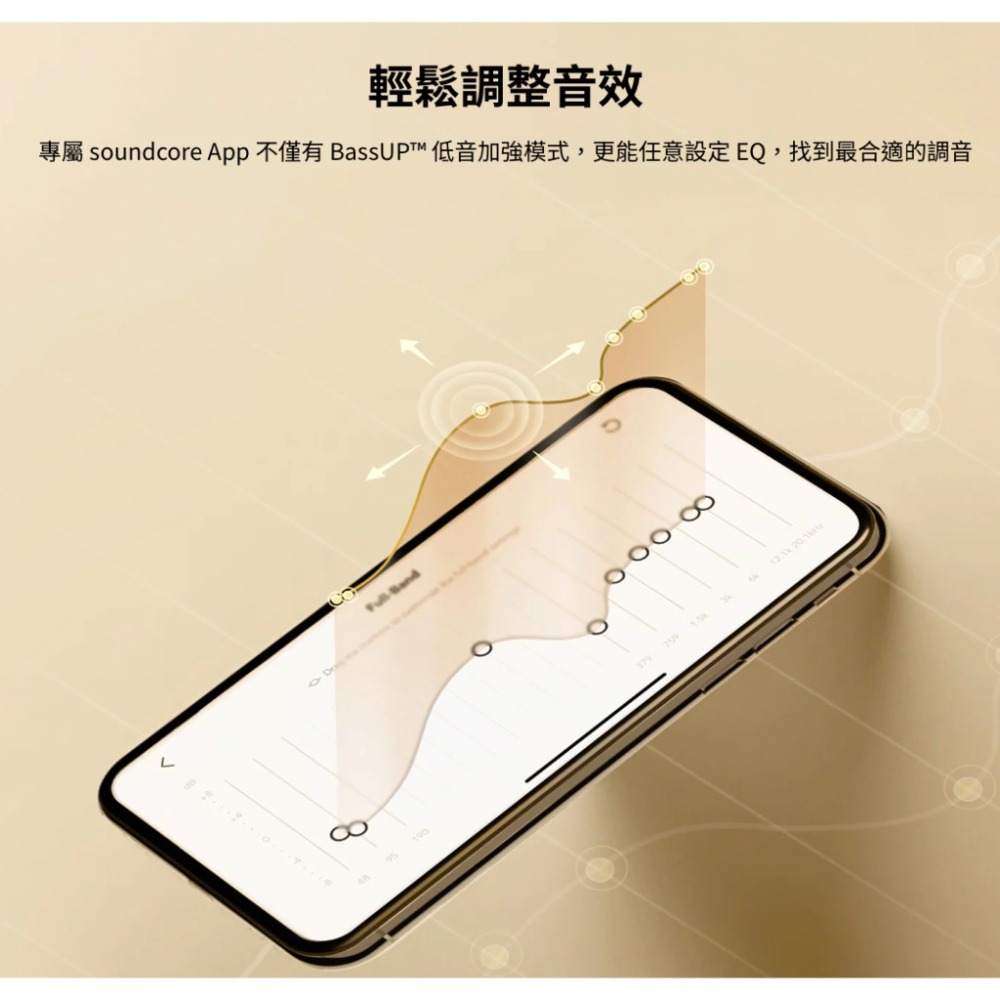 《 SoundCore anker 免運 原廠 公司貨 》Motion X600  防水 重低音 藍牙喇叭 喇叭-細節圖7