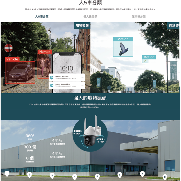 《 tp-link 原廠 防水 可動 可插SIM卡 》VIGI C540-4G 防水 360度 攝影機 監視器 攝像頭-細節圖3