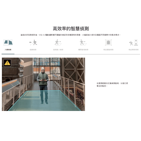 《 tp-link 原廠 防水 可動 可插SIM卡 》VIGI C540-4G 防水 360度 攝影機 監視器 攝像頭-細節圖5