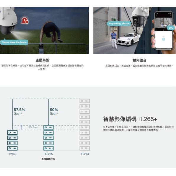 《 tp-link 原廠 防水 可動 可插SIM卡 》VIGI C540-4G 防水 360度 攝影機 監視器 攝像頭-細節圖6
