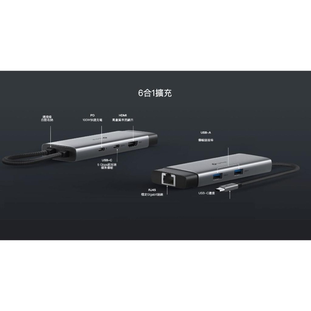 《 tp-link 4K HDMI 6合1  》UH6120C USB Type-C 6埠 集線器 HUB 隨插即用-細節圖7