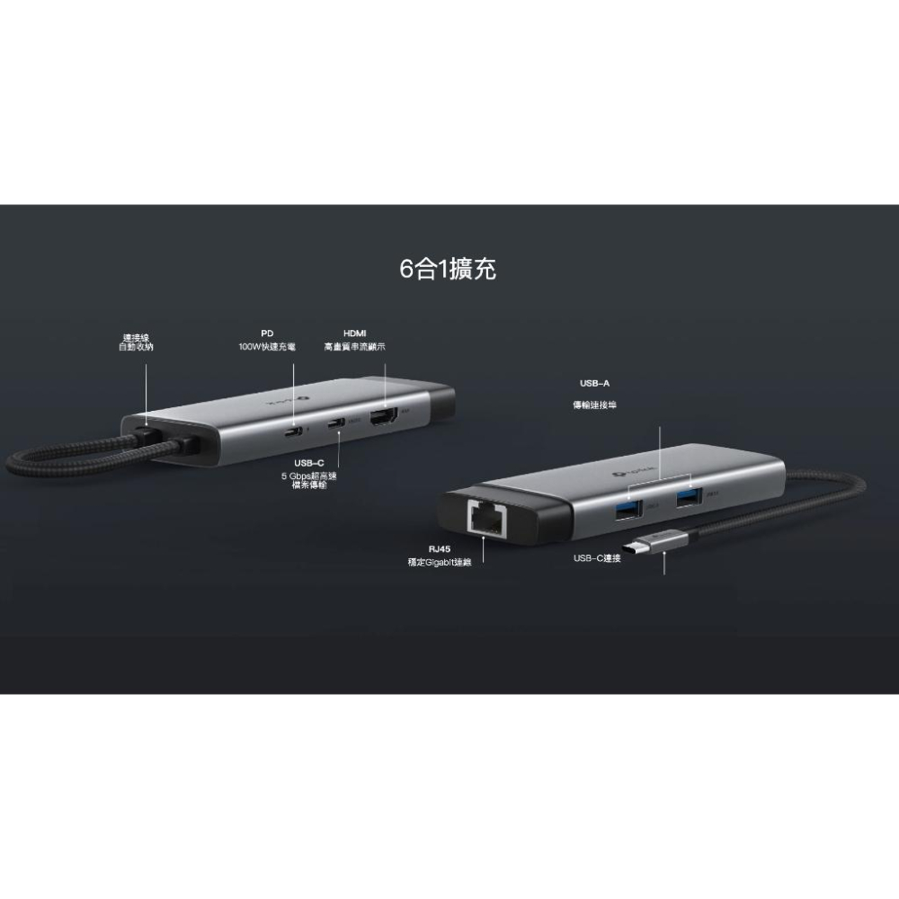 《 tp-link 4K HDMI 6合1  》UH6120C USB Type-C 6埠 集線器 HUB 隨插即用-細節圖7