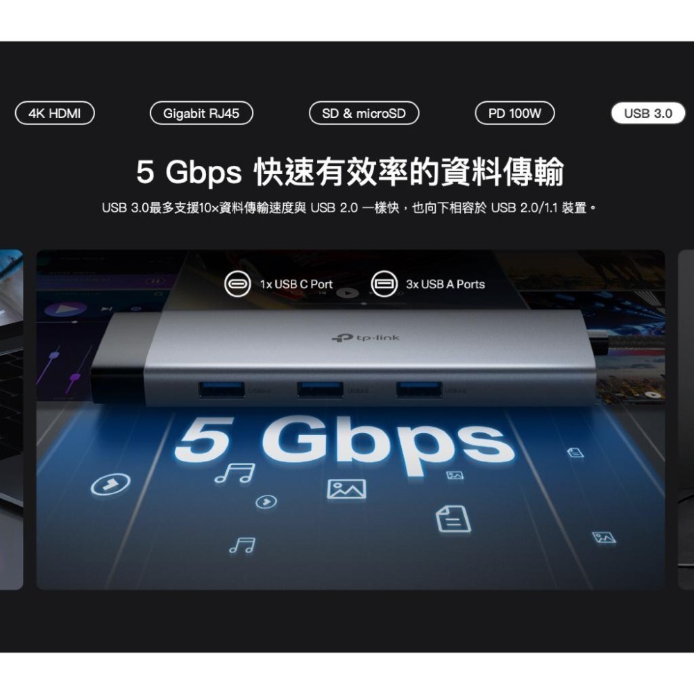 《 tp-link 4K HDMI 9合1  》UH9120C USB Type-C 9埠 集線器 HUB 隨插即用-細節圖7