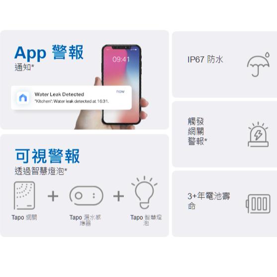 《 tp-link 原廠 公司貨 智慧家電 》Tapo T300 智慧漏水感應器 漏水 感測 感應器 智慧家庭 智能家居-細節圖3