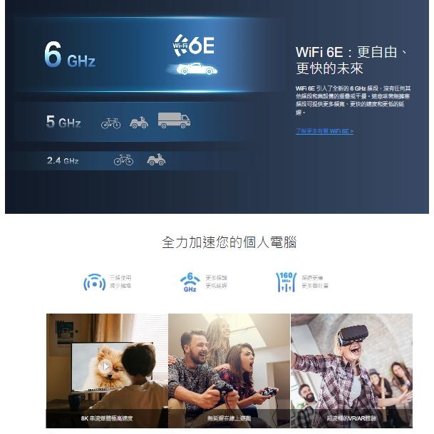 《 tp-link 免運 公司貨 》Archer TXE70UH AXE5400 高增益 三頻 無線 USB 網卡-細節圖4
