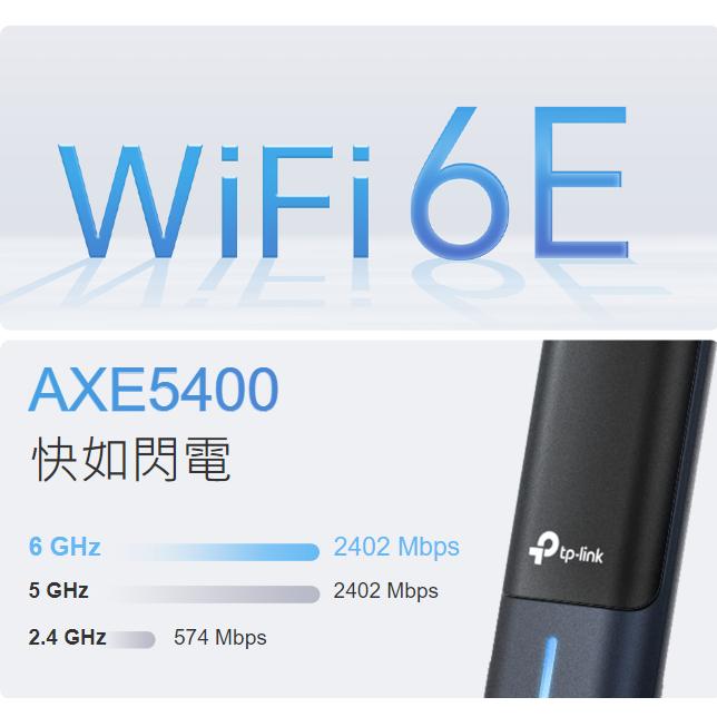 《 tp-link 免運 公司貨 》Archer TXE70UH AXE5400 高增益 三頻 無線 USB 網卡-細節圖2