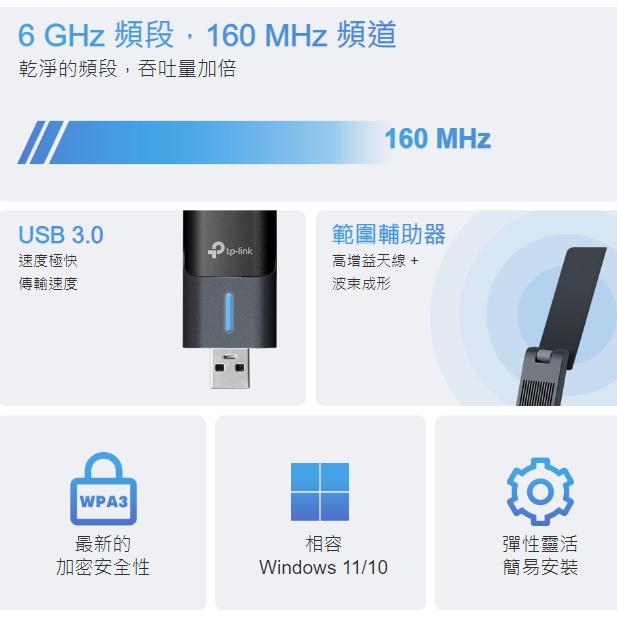 《 tp-link 免運 公司貨 》Archer TXE70UH AXE5400 高增益 三頻 無線 USB 網卡-細節圖3