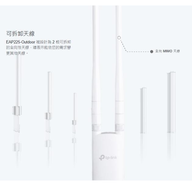 《 tp-link 免運 公司貨 戶外 防水》EAP225-Outdoor AC1200 PoE 供電 雙頻 基地台-細節圖9