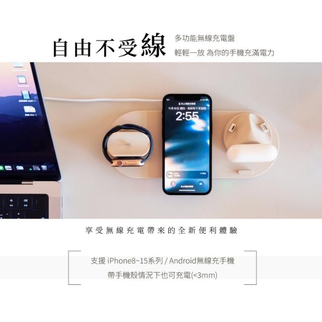 《 免運 現貨 原廠 公司貨 》GUXON 古尚 GX07C 六合一 無線充電座 充電盤 無線充 快充 多合一-細節圖2