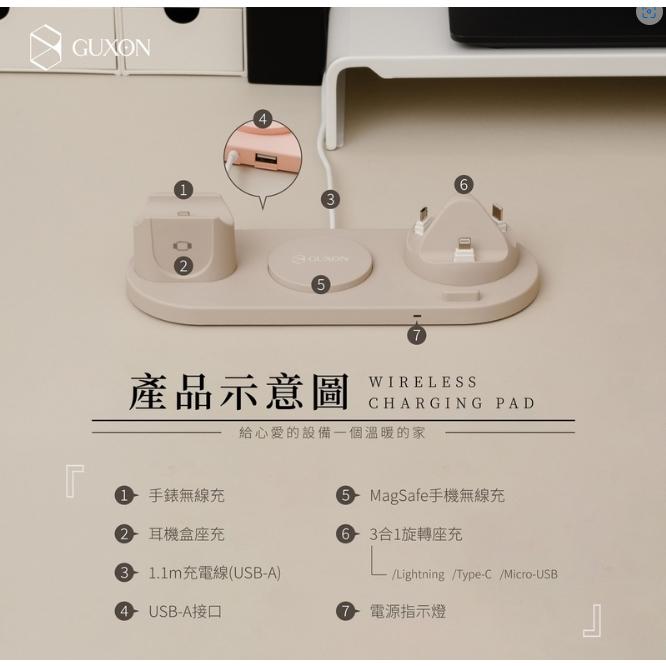 《 免運 現貨 原廠 公司貨 》GUXON 古尚 GX07C 六合一 無線充電座 充電盤 無線充 快充 多合一-細節圖6