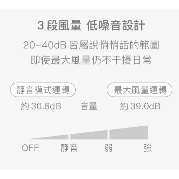 《 免運 台灣出貨 自動擺頭 》日本 YAMAZEN 山善 YAS-F181TW 低躁音 循環扇 電風扇-細節圖5
