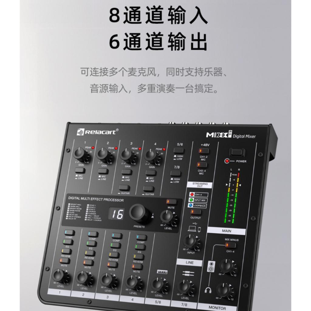 《 免運 台灣出貨 公司貨 附發票 》Relacart 力卡 MIXX8.6 8通道 數位混音工作台 混音器-細節圖2