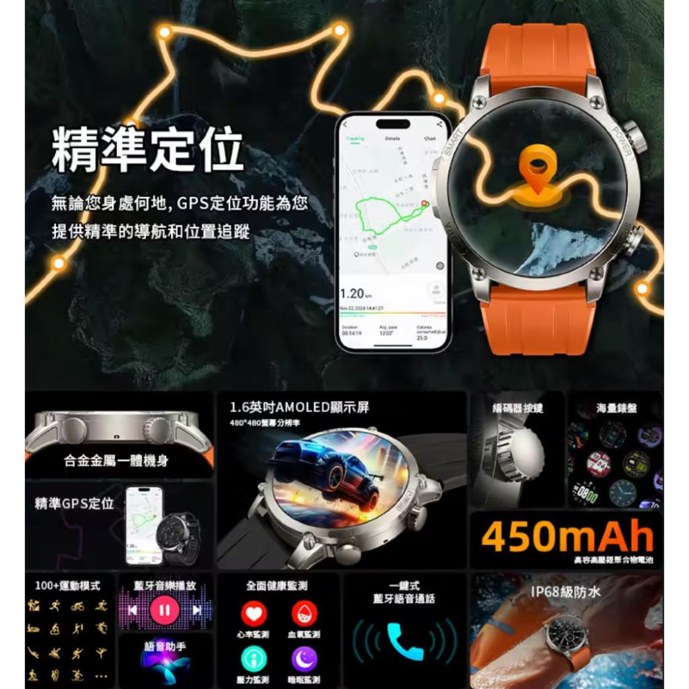 《 LARMI 樂米 血氧 藍牙通話 第五代 》INFINITY 5 通話 智能手錶 樂米智能手錶  兒童手錶-細節圖2