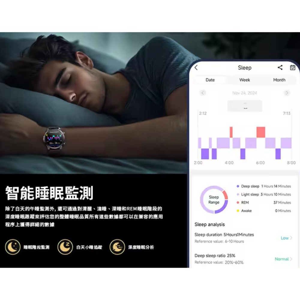 《 LARMI 樂米 血氧 藍牙通話 第五代 》INFINITY 5 通話 智能手錶 樂米智能手錶  兒童手錶-細節圖8