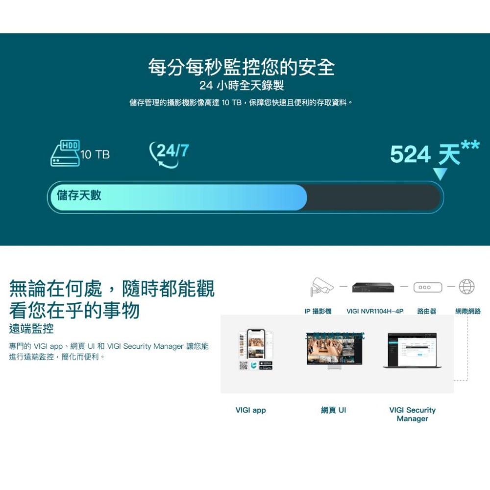 《 tp-link 免運 公司貨 4 路 PoE+ 》VIGI NVR1004H-4P 監控主機 監視器 主機-細節圖6