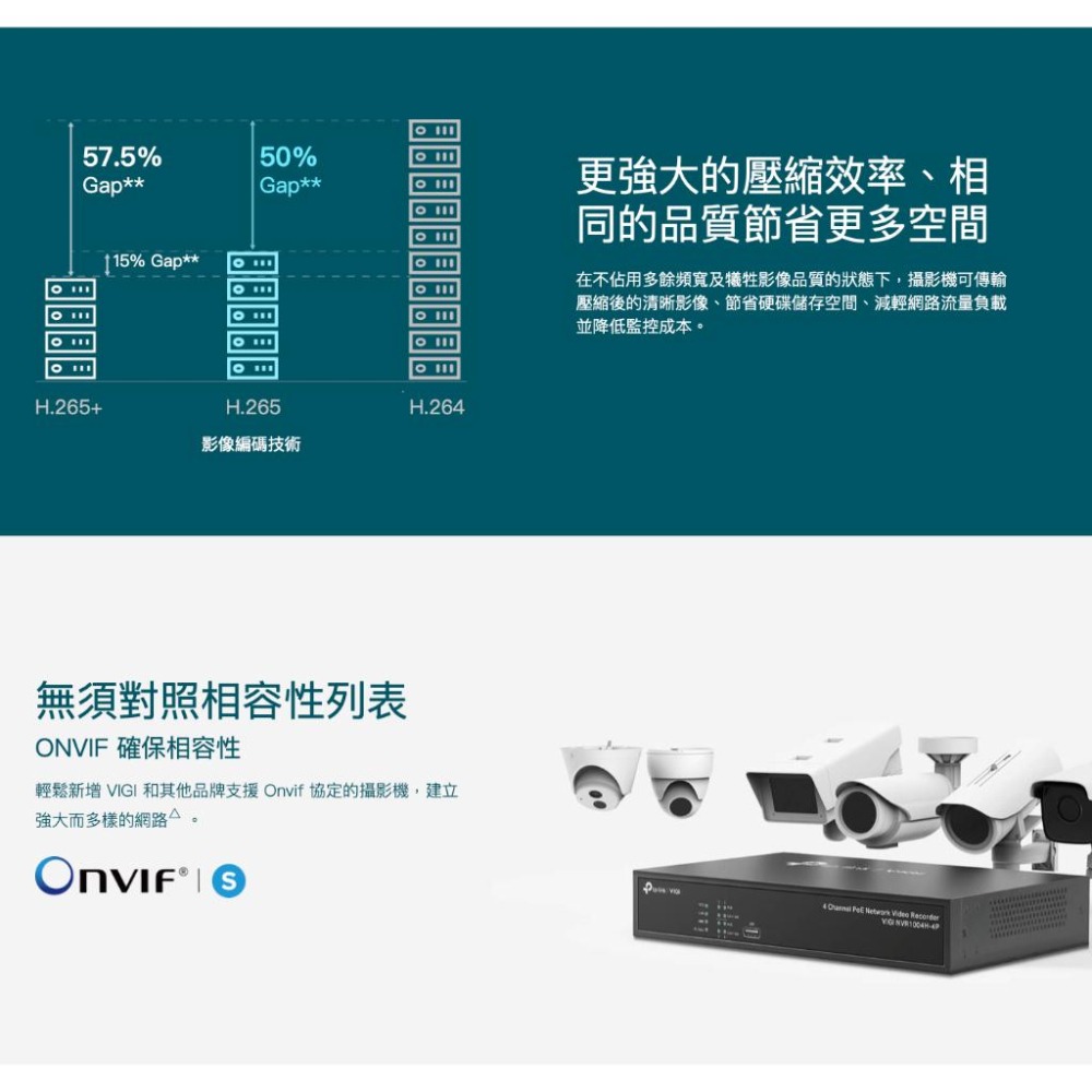 《 tp-link 免運 公司貨 4 路 PoE+ 》VIGI NVR1004H-4P 監控主機 監視器 主機-細節圖7