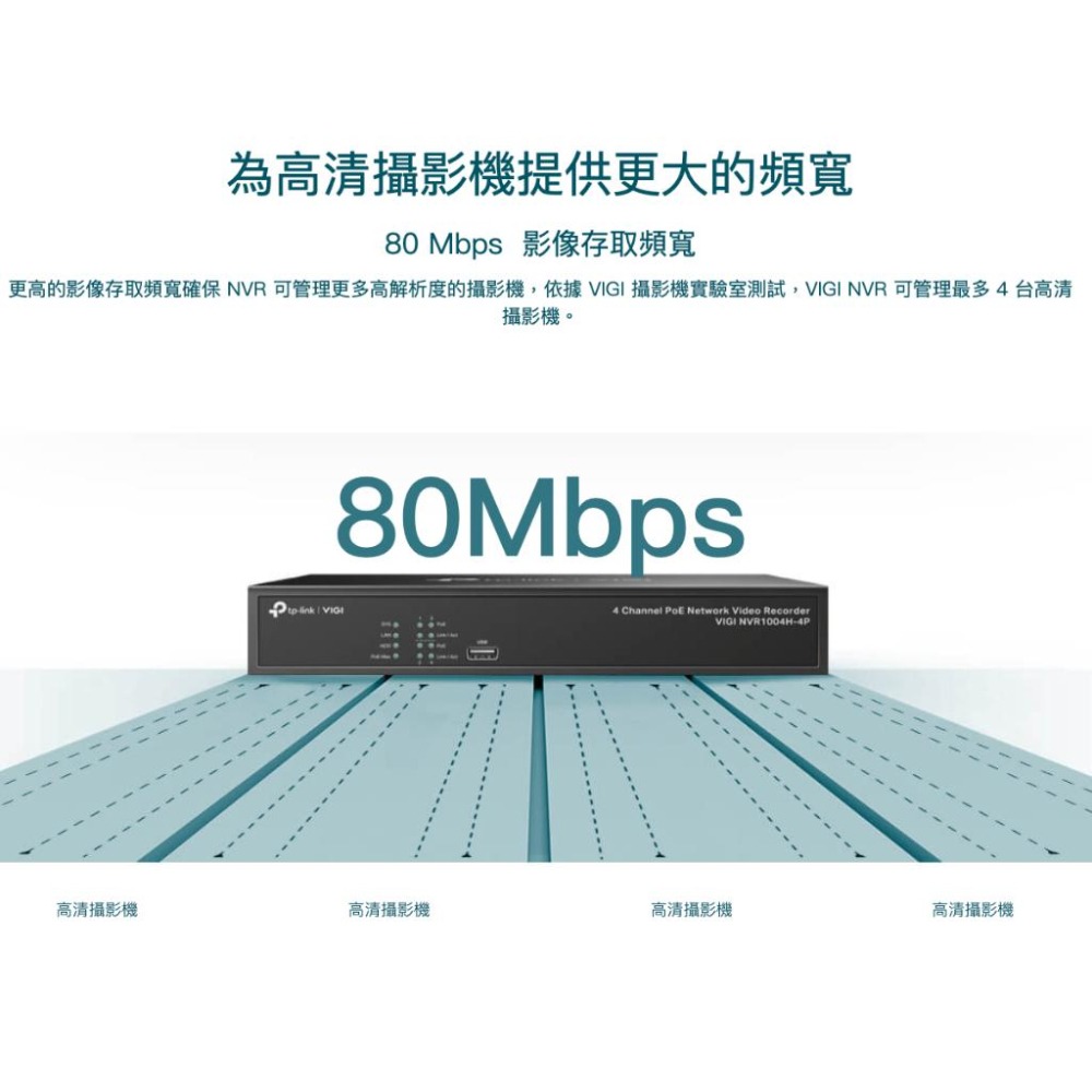 《 tp-link 免運 公司貨 4 路 PoE+ 》VIGI NVR1004H-4P 監控主機 監視器 主機-細節圖8