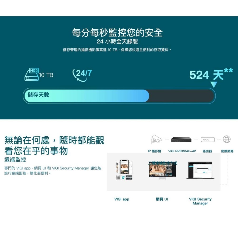 《 tp-link 免運 公司貨 4 路 PoE+ 》VIGI NVR1004H-4P 監控主機 監視器 主機-細節圖6