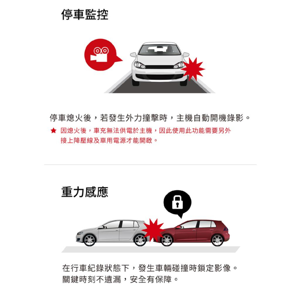 《 免運 現貨 送 64G卡》PAPAGO Ray CP Plus 電子後視鏡 行車紀錄器 雙鏡頭 電子式 後視鏡-細節圖8