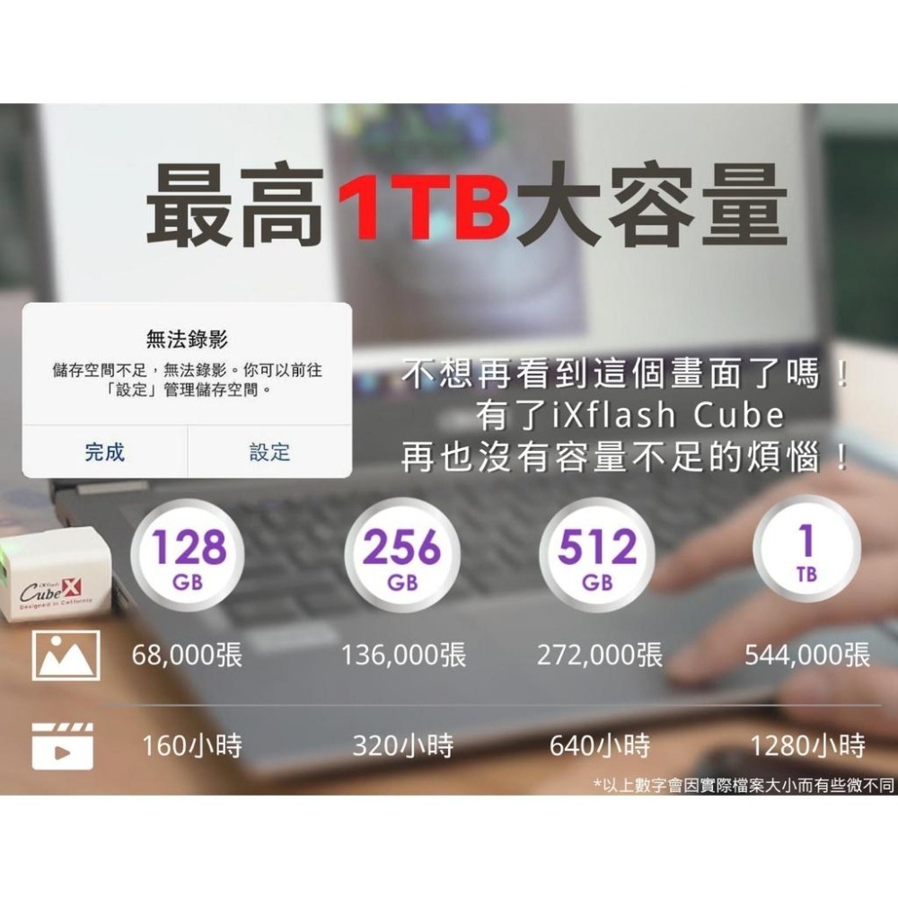 《 免運 1TB 蘋果專用》Piodata iXflash Cube 備份酷寶 備份豆腐 USB-C 手機備份 自動備份-細節圖7
