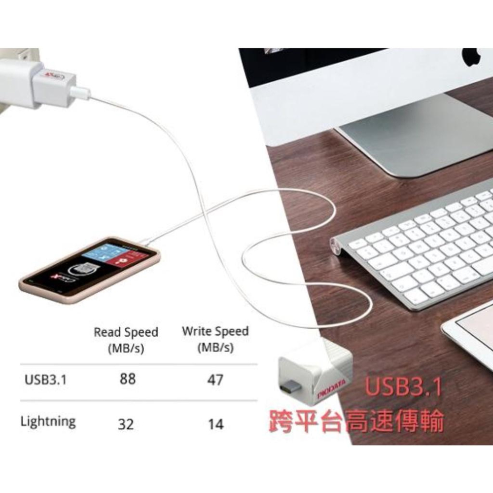 《 免運 1TB 蘋果專用》Piodata iXflash Cube 備份酷寶 備份豆腐 USB-C 手機備份 自動備份-細節圖6