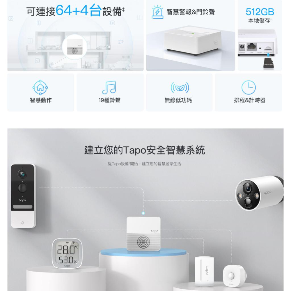 《 tp-link 原廠 公司貨 智慧家電 》Tapo H200 智慧網關 智慧家庭 智能家居 Smart Hub-細節圖2