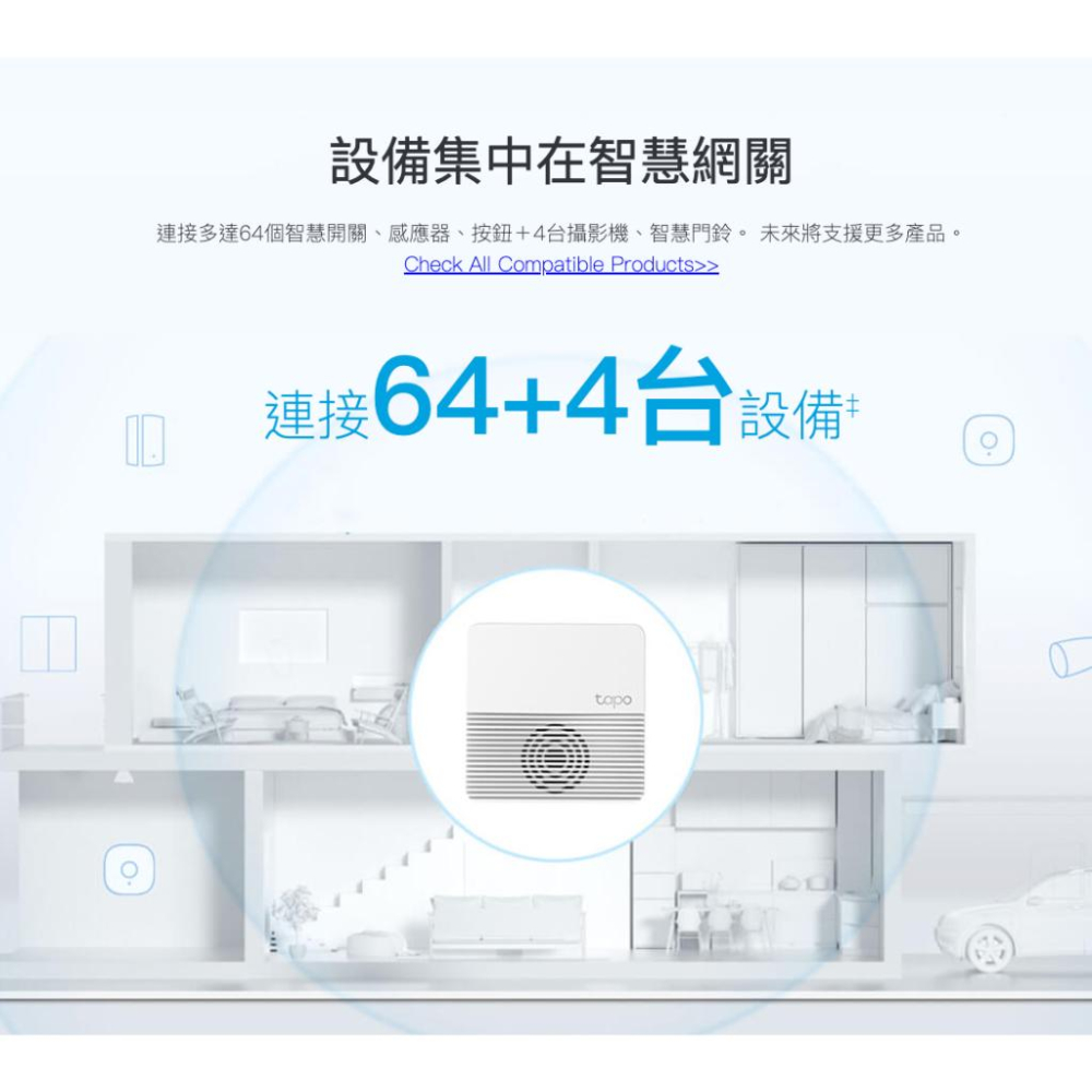 《 tp-link 原廠 公司貨 智慧家電 》Tapo H200 智慧網關 智慧家庭 智能家居 Smart Hub-細節圖3
