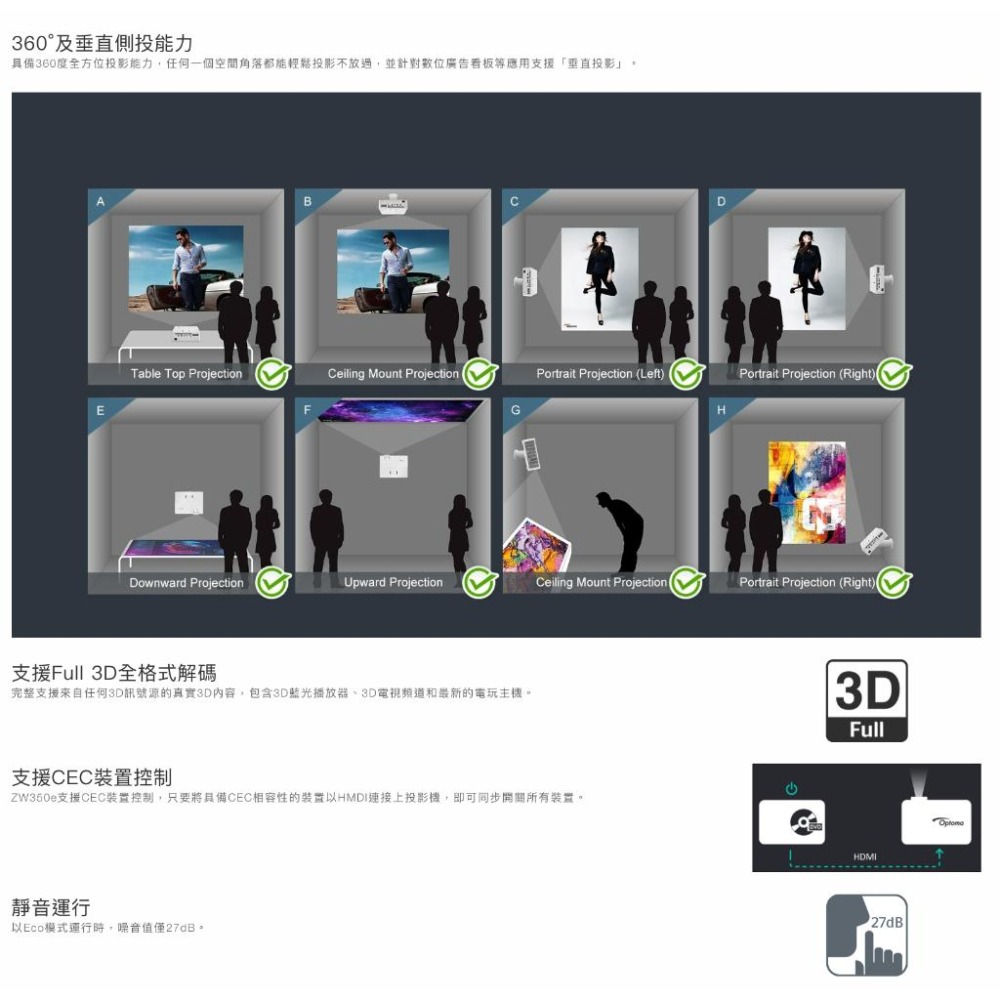《 免運 原廠 送HDMI線材》Optoma 奧圖碼 ZW350e WXGA 輕巧型 高亮 雷射 商用投影機 雷射投影機-細節圖3