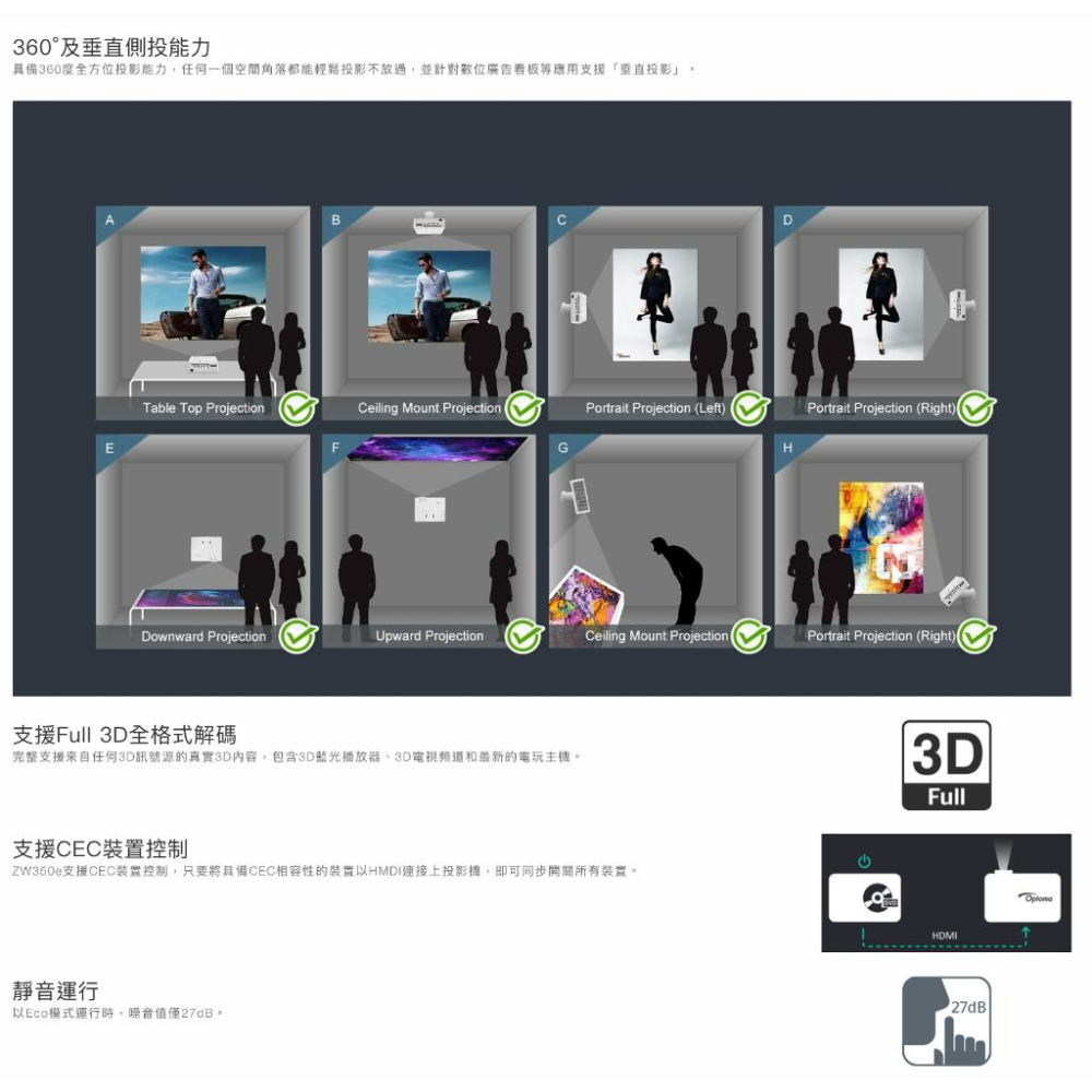 《 免運 原廠 送HDMI線材》Optoma 奧圖碼 ZW350e WXGA 輕巧型 高亮 雷射 商用投影機 雷射投影機-細節圖3