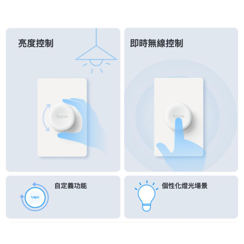 《 tp-link 原廠 公司貨 智慧家電》Tapo S200D 智慧按鈕 (附背板) 智慧開關 智慧家庭 智能家居-細節圖4