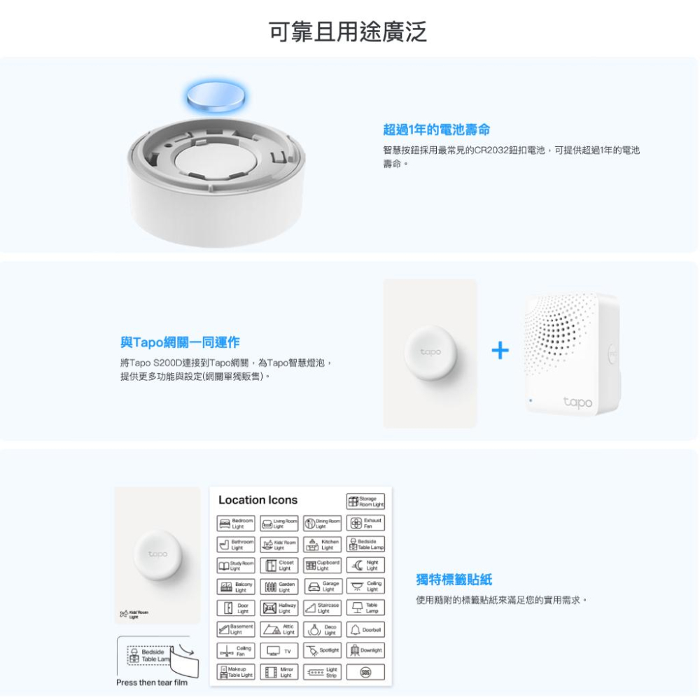 《 tp-link 原廠 公司貨 智慧家電》Tapo S200D 智慧按鈕 (附背板) 智慧開關 智慧家庭 智能家居-細節圖6