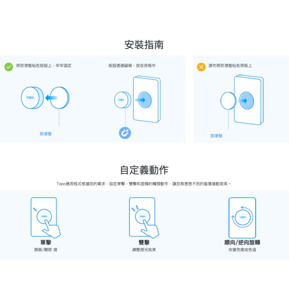 《 tp-link 原廠 公司貨 智慧家電》Tapo S200D 智慧按鈕 (附背板) 智慧開關 智慧家庭 智能家居-細節圖7